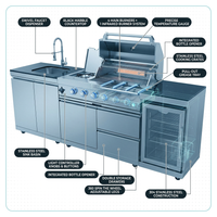 BBQ Island Outdoor Kitchen Kits, 4-Burner 72000 BTU Stainless Steel Modular 98 Inch Natural Gas Outdoor Kitchen Bar Barbecue Island Grill with Refrigerator and Sink for Patio Backyard — How It Works